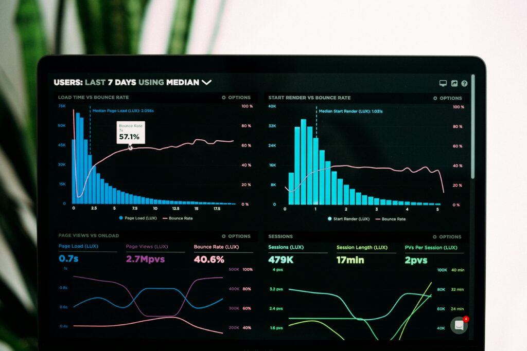 Analytics dashboard comparing load time, bounce rate, page views, and sessions over the last 7 days